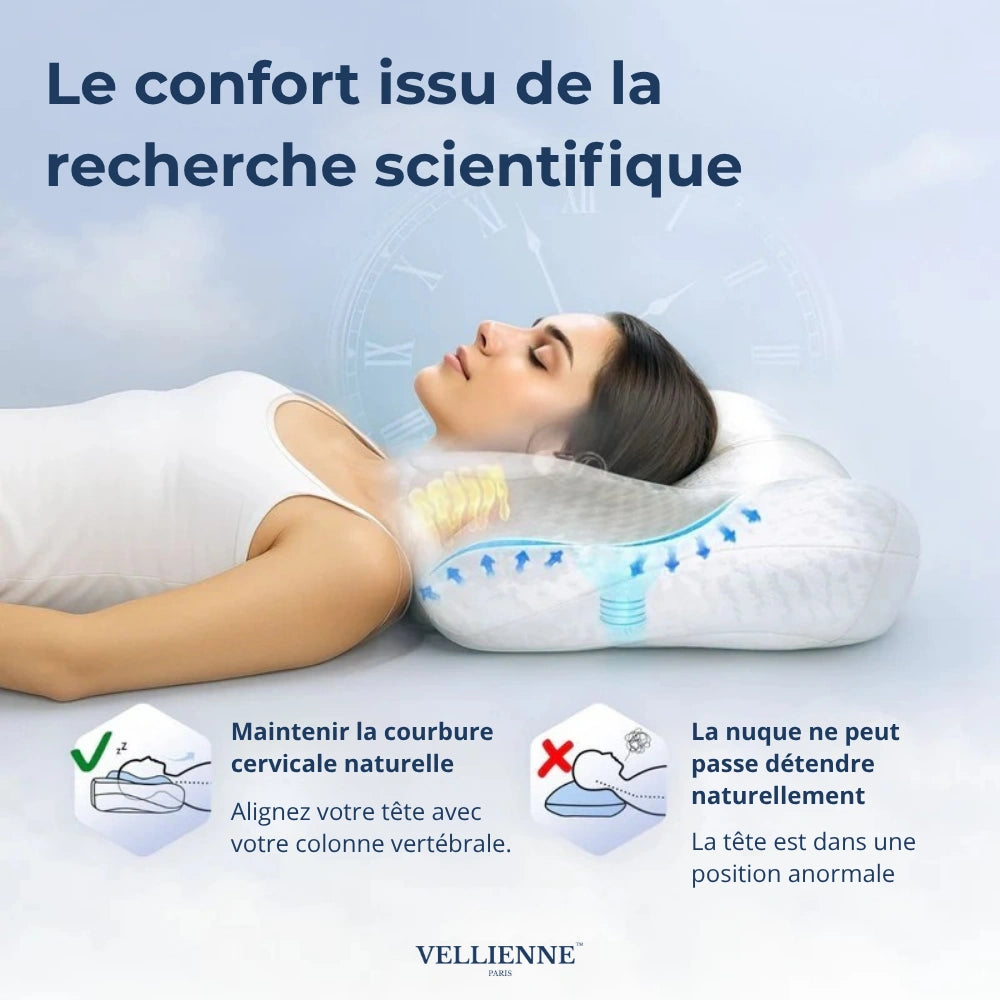 PostureFlex™ | Coussin ergonomique à épaisseur renforcée