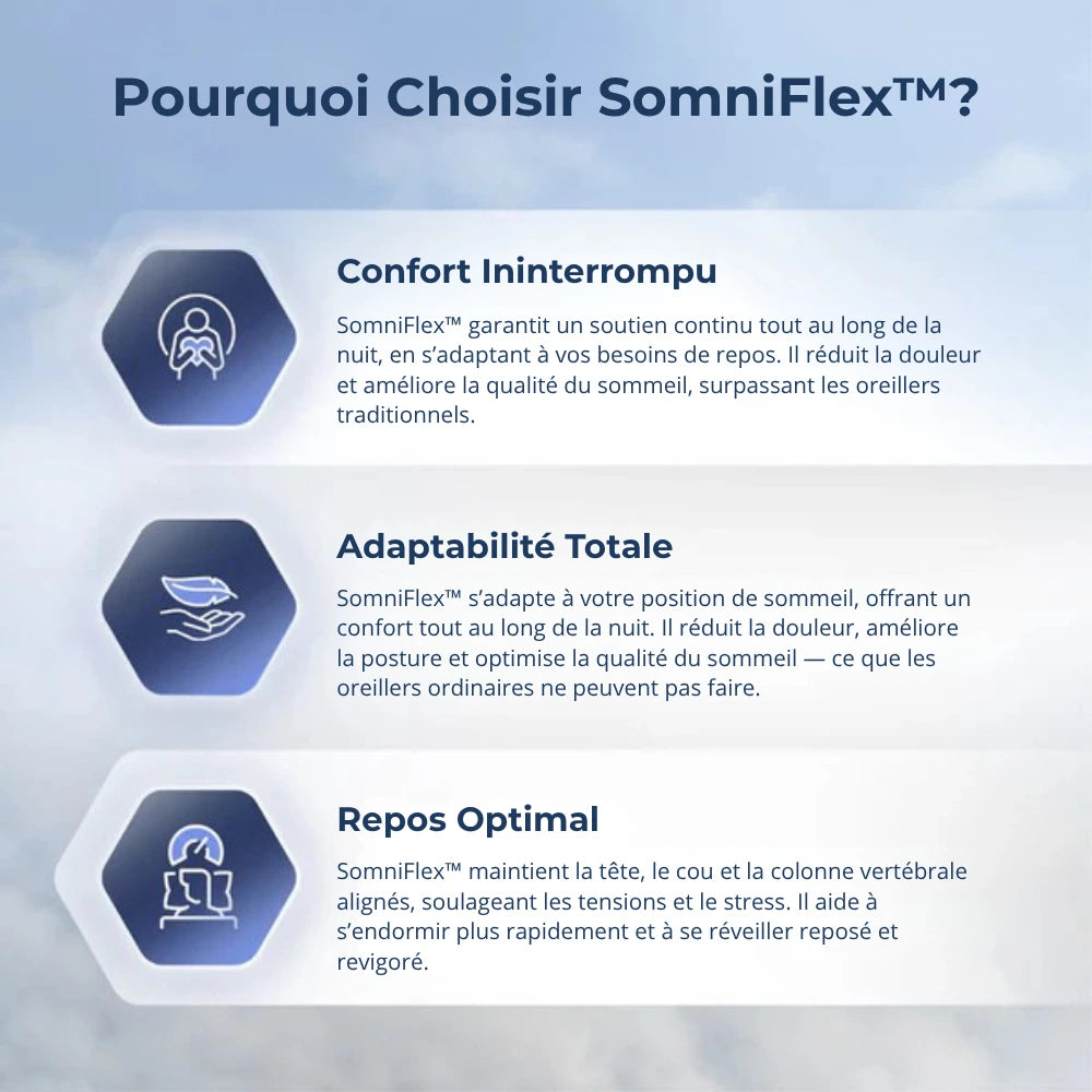SomniFlex™ | Soulagement Cervical